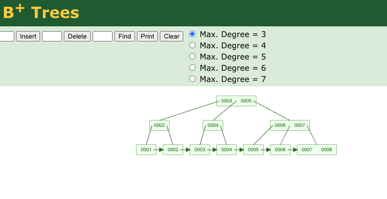 a simple btree example